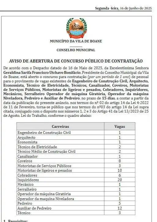 Image from News Online Moz Condutores Lda: *Setenta e Nove (79)* VAGAS NO MUNICÍPIO DE BOANE MUNICÍPIO DA VILA D...