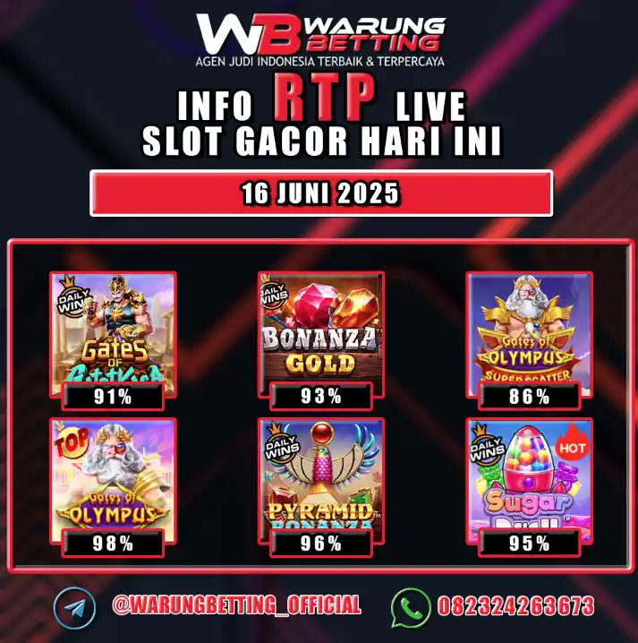 Image from WARUNGBETTING: 𝙎𝙄𝙇𝘼𝙃𝙆𝘼𝙉 𝘼𝙆𝙎𝙀𝙎 𝙎𝙄𝙏𝙐𝙎 𝙆𝘼𝙈𝙄 𝙈𝙀𝙉𝙂𝙂𝙐𝙉𝘼𝙆𝘼𝙉...