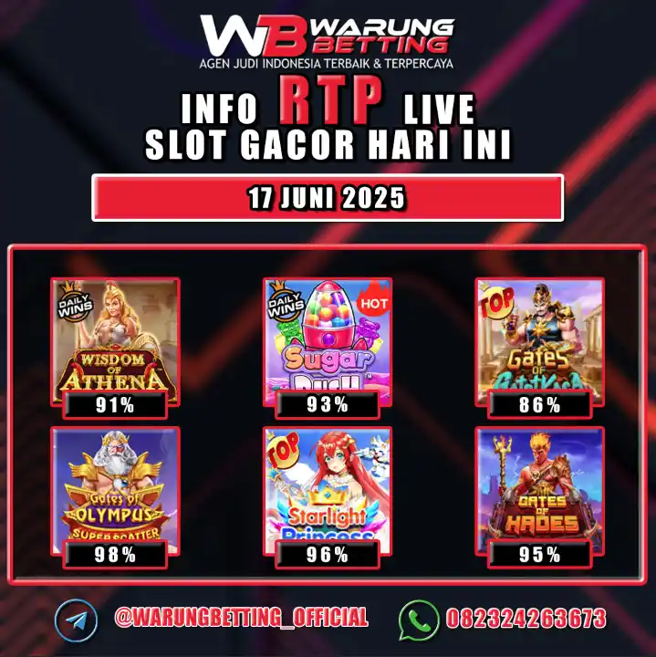 Image from WARUNGBETTING: 𝙎𝙄𝙇𝘼𝙃𝙆𝘼𝙉 𝘼𝙆𝙎𝙀𝙎 𝙎𝙄𝙏𝙐𝙎 𝙆𝘼𝙈𝙄 𝙈𝙀𝙉𝙂𝙂𝙐𝙉𝘼𝙆𝘼𝙉...