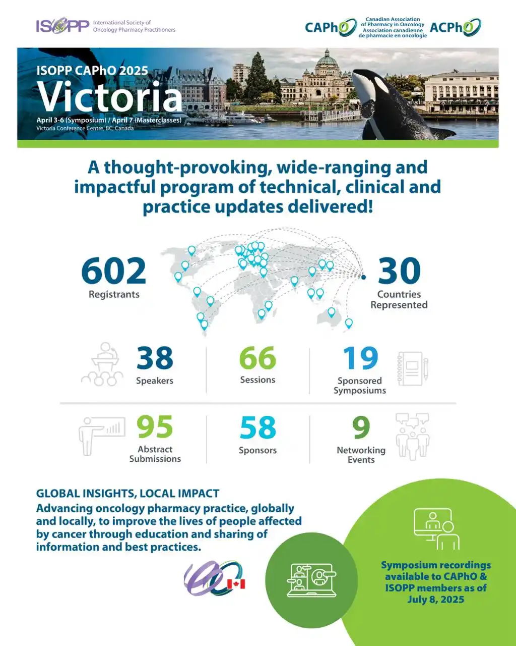 Image from ISOPP (International Society of Oncology Pharmacy Practitioners): The ISOPP & CAPhO Joint Symposium 2025 brought together oncology pharm...