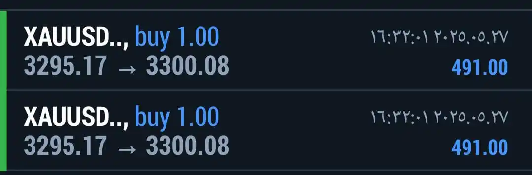 🔥👑FOREX SIGNALS قناة موجات الليوت 📈📉 التوصيات (فوركس .اسهم. كريبتو)  للعرب توصياتFOREX post
