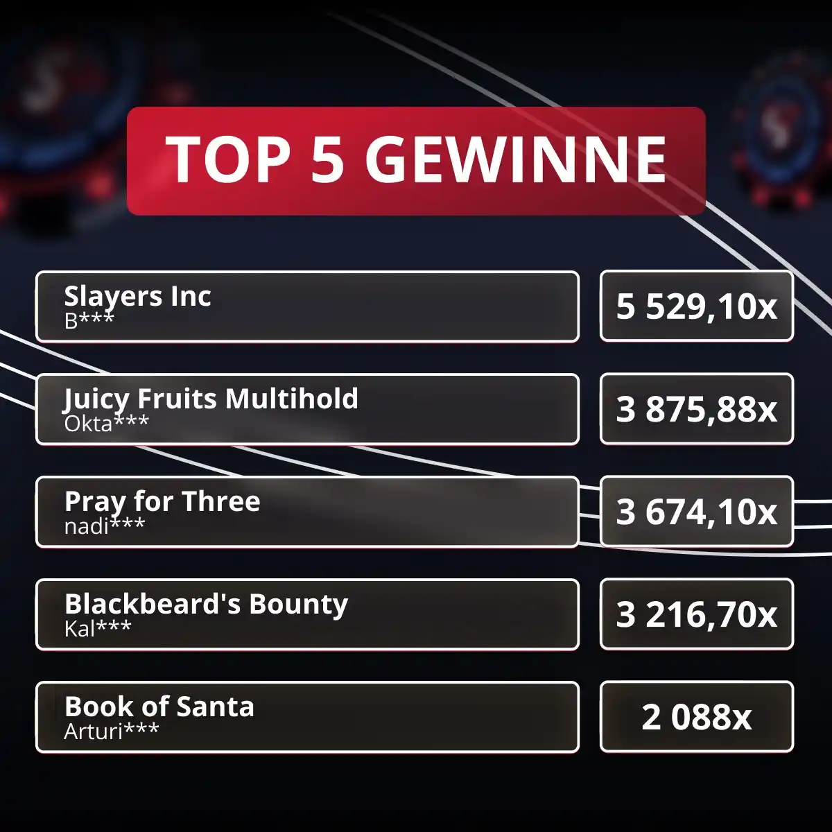Image from STARDA Casino 🇩🇪: *Top 5 Gewinne im Mai 💰* Wir haben eine Liste der Slots mit den höch...