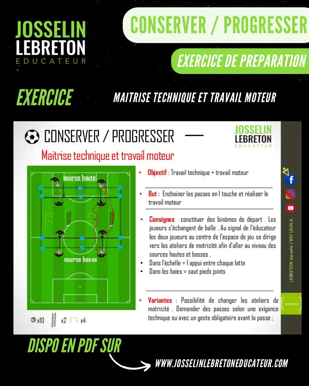 Image from Josselin LEBRETON - Educateur : Travail de pré saison ➡️ Travailler technique ↪️ Développement mote...
