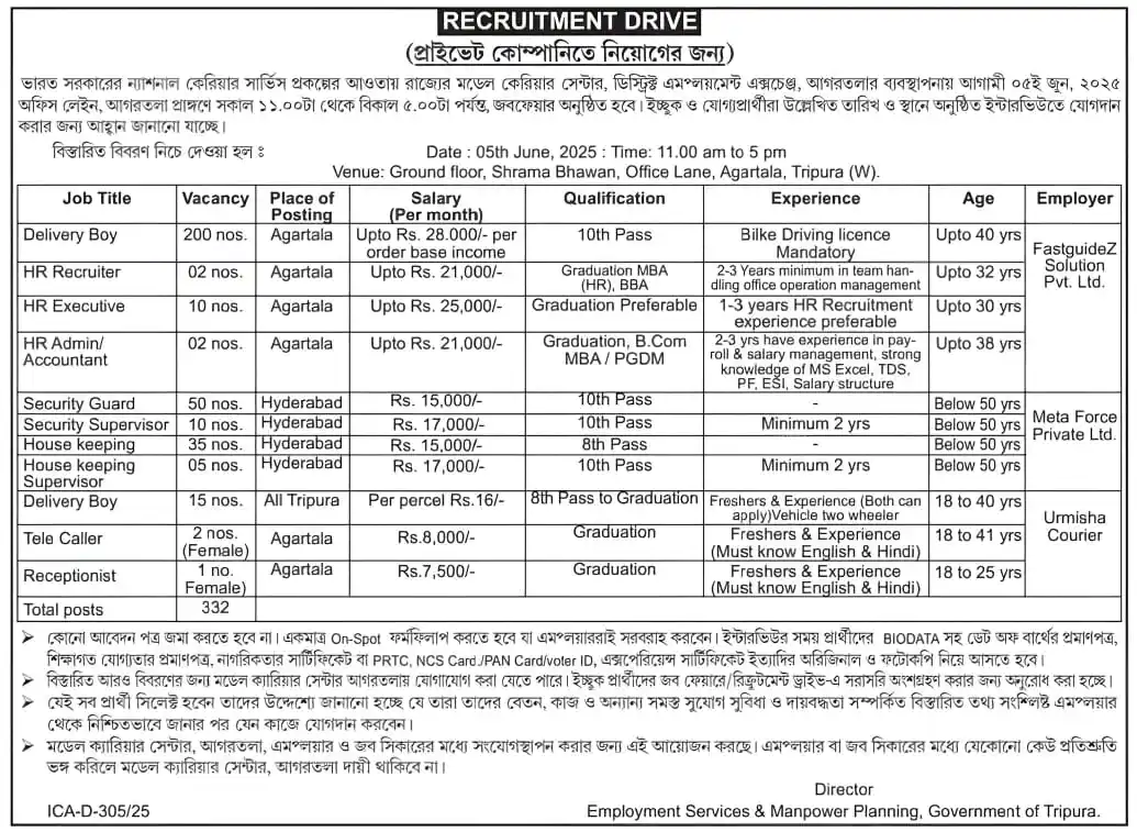 Image from Kok Online: 🔥 Tripura NCS Recruitment Drive 2025 ✅ National Career Service Agarta...