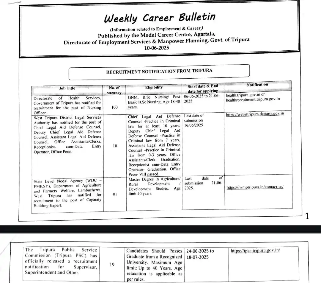 Image from Kok Online: 🔥 Tripura Weekly Career Bulletin 10 June 2025.pdf ✅ Full PDF 👇 http...