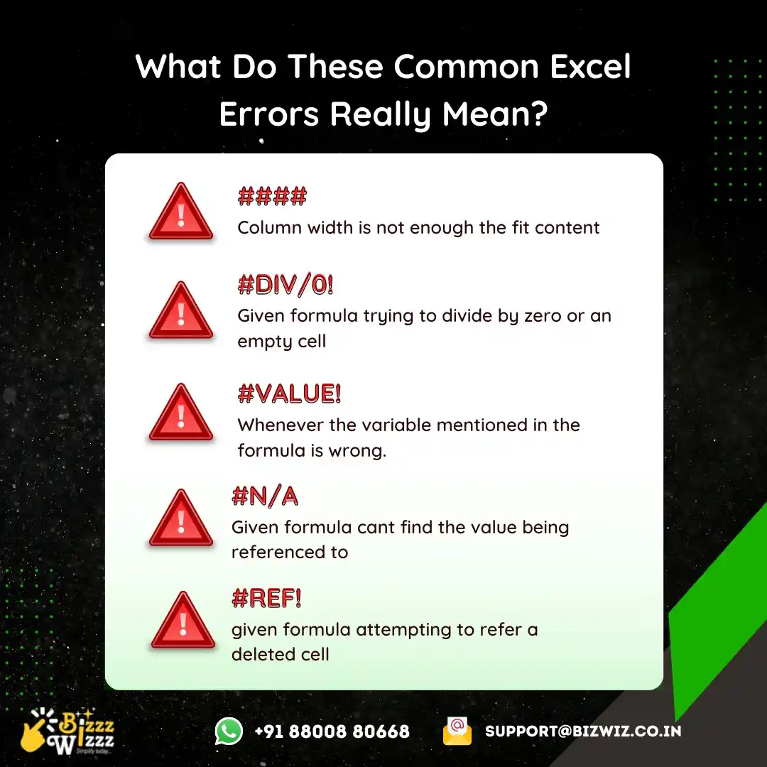 Excel with Bizwiz ✅ post