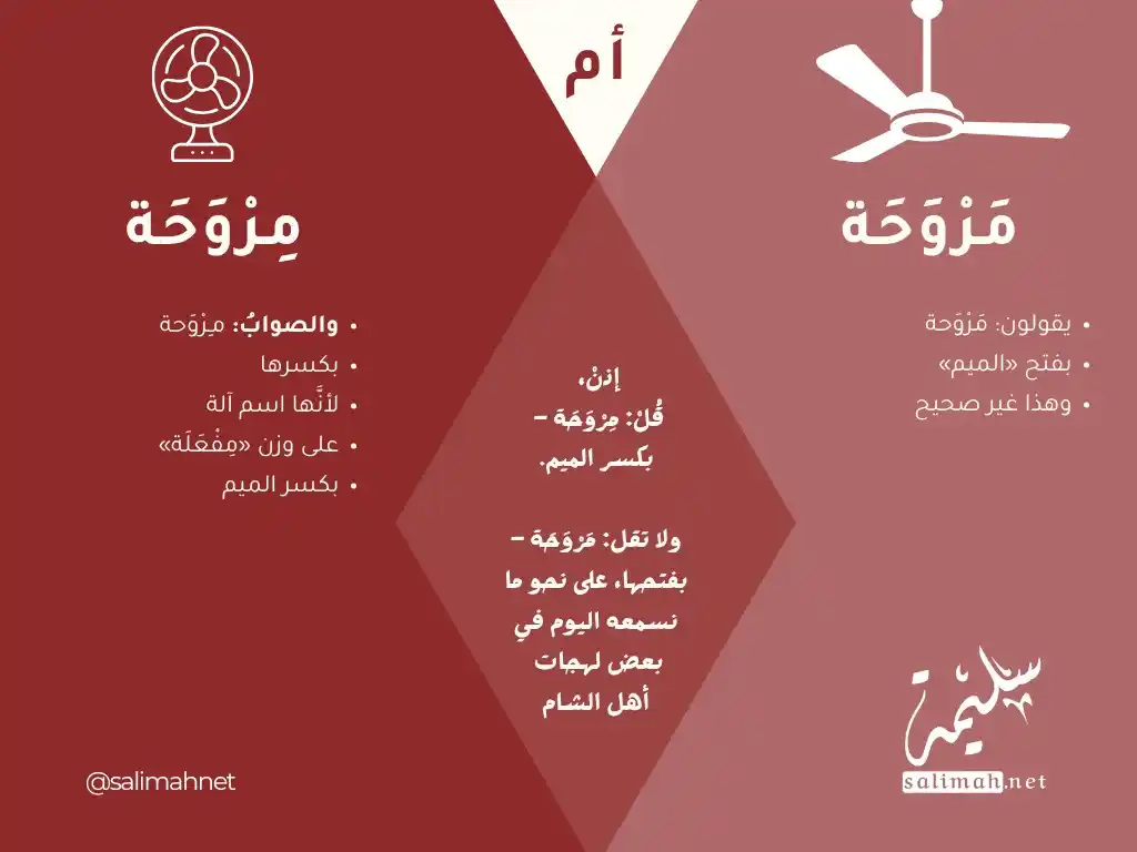 Image from سليمة نت: يقولون: مَرْوَحة – بفتح الميم، وهذا الضبط غير صحيح، وشائع في بعض الب...