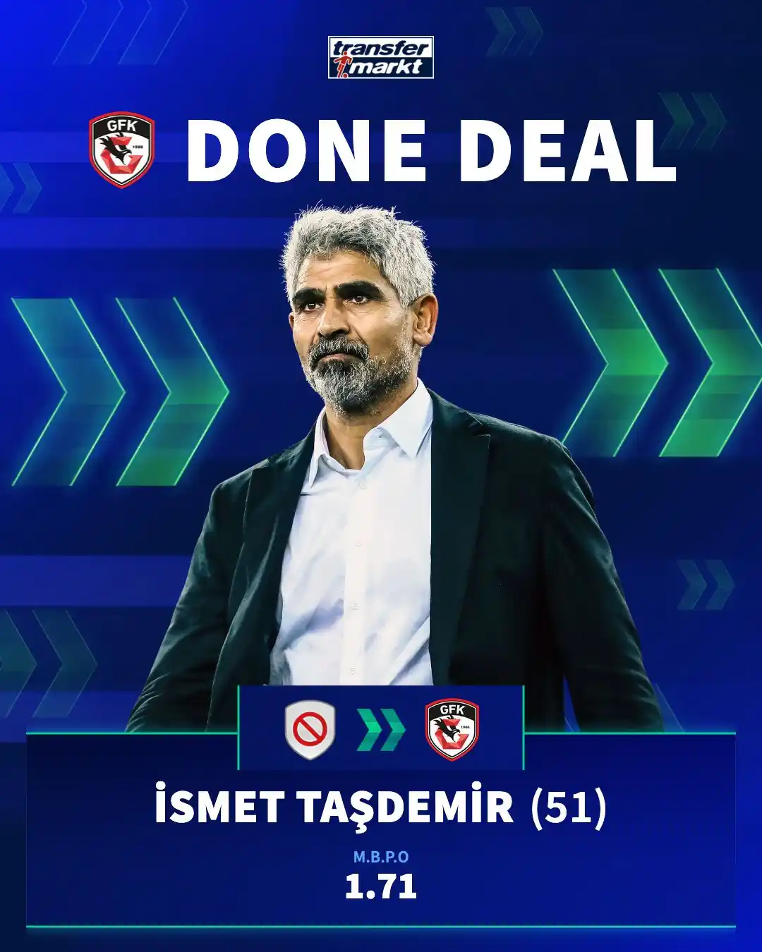 Image from Transfermarkt.com.tr: ✅ DONE DEAL 📝 Gaziantep FK, teknik direktörlük görevine İsmet Taşdem...