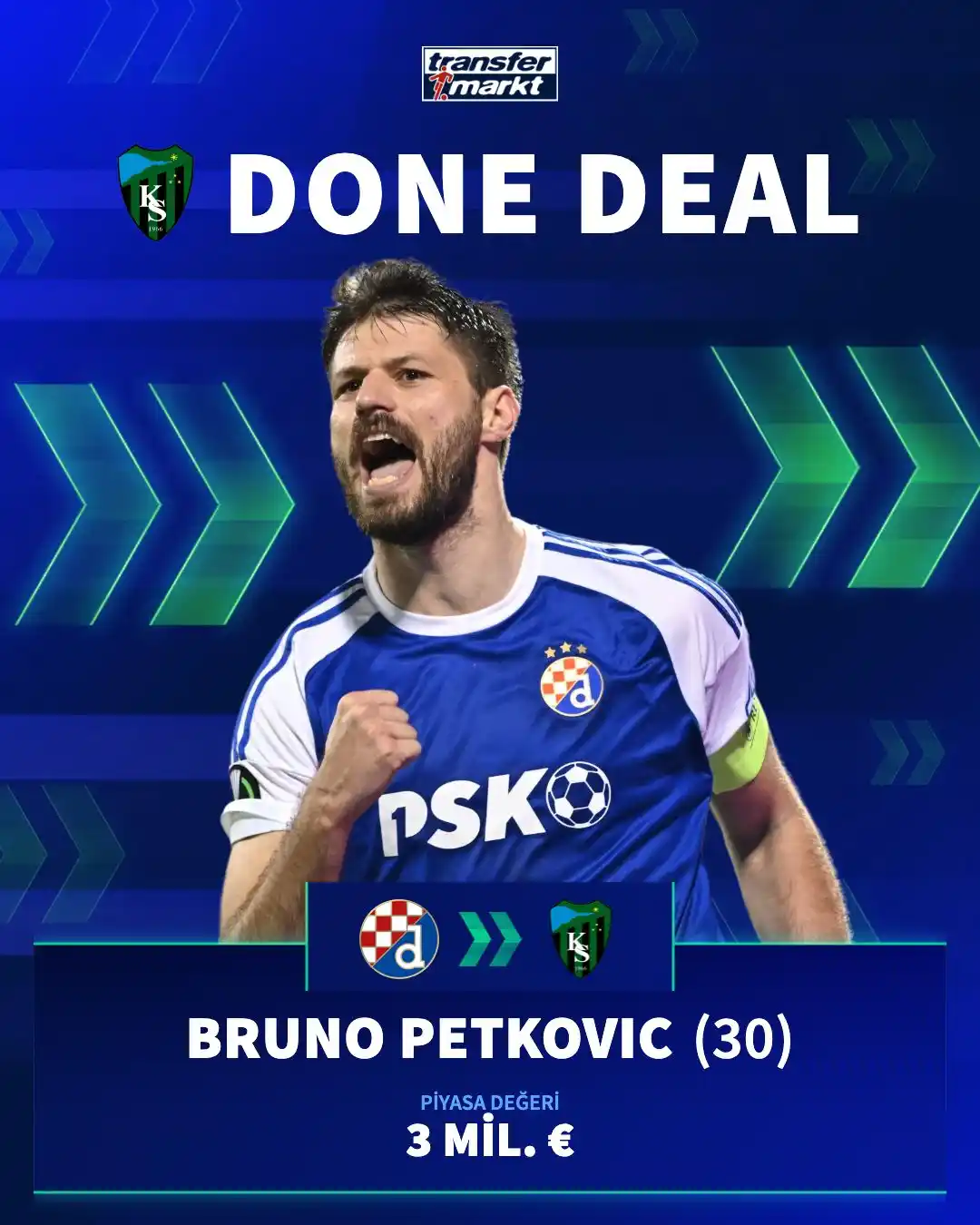 Image from Transfermarkt.com.tr: ✅ DONE DEAL 📝 Kocaelispor, Bruno Petkovic ile anlaşma sağlandığını a...