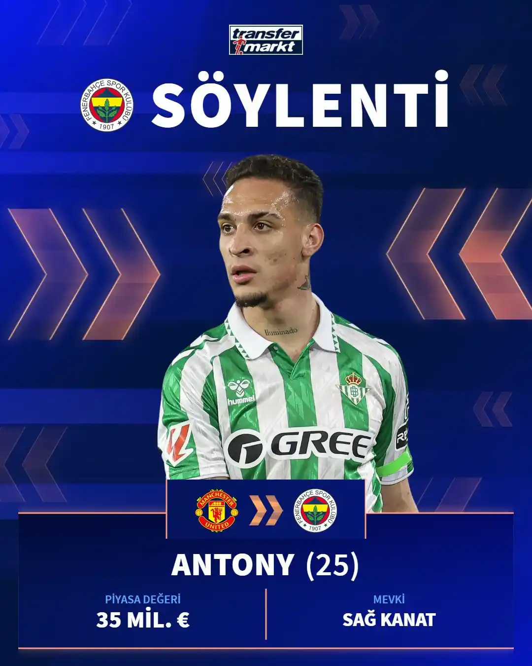 Image from Transfermarkt.com.tr: 🟡🔵 Fenerbahçe, Antony için yeniden kiralama durumu olursa Brezilyalı...