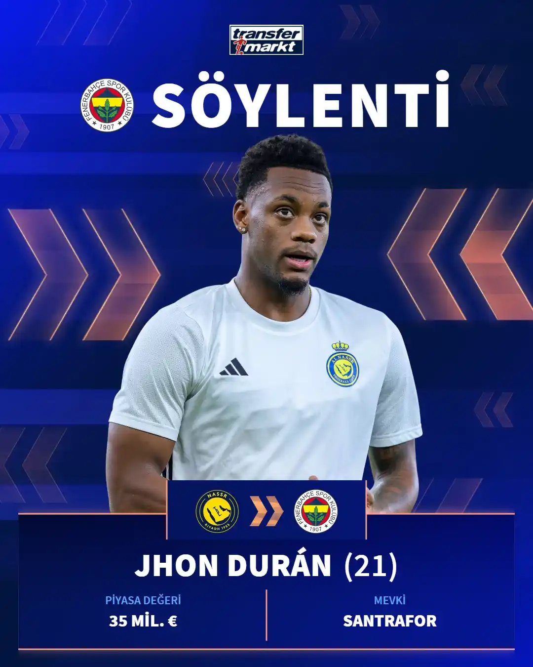 Image from Transfermarkt.com.tr: 🟡🔵 Fenerbahçe de Jhon Duran'a resmi teklif yaptı. 📌 Jose Mourinho...