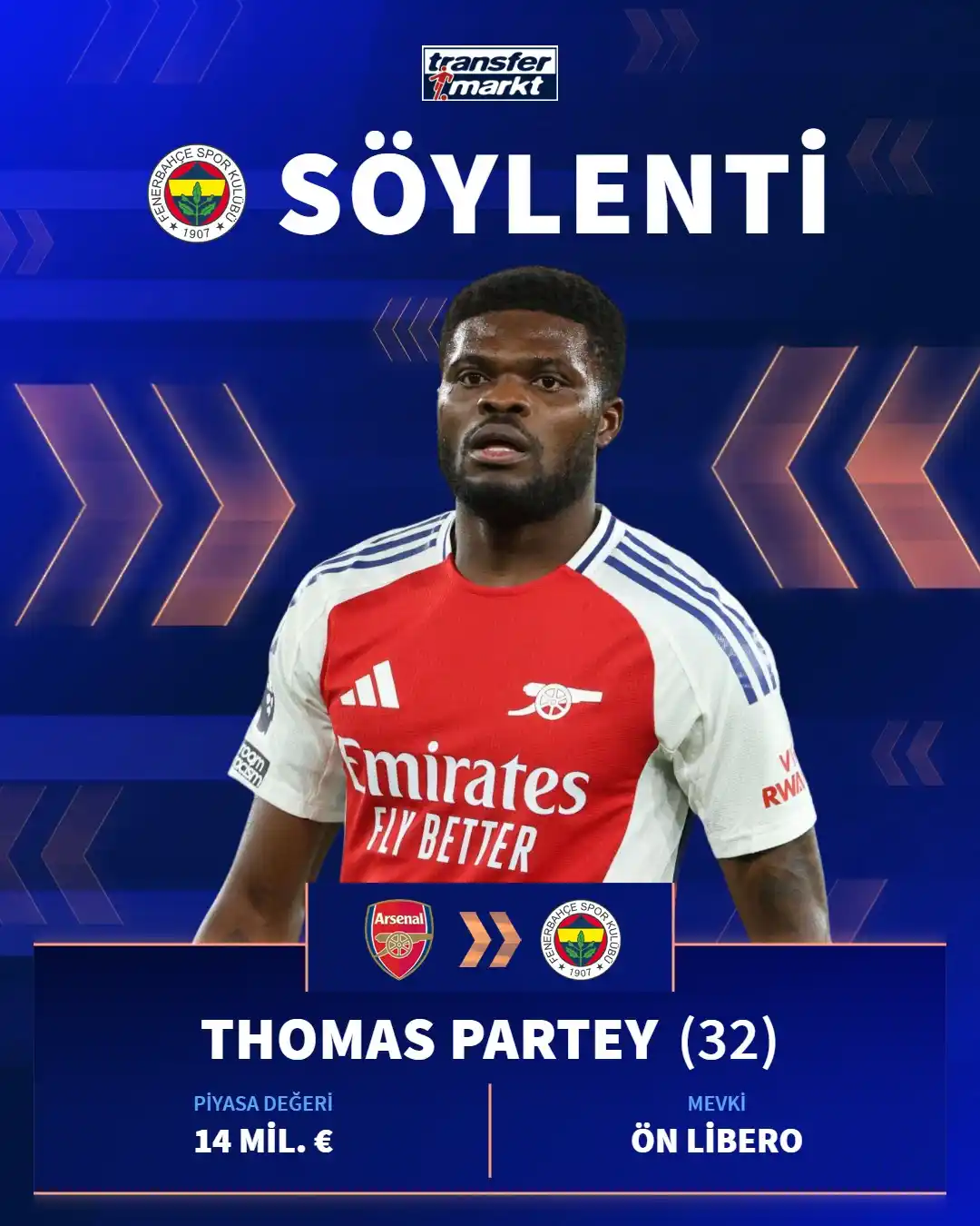 Image from Transfermarkt.com.tr: 🟡🔵 Fenerbahçe, Thomas Partey’i gündemine aldı. 📎 HT Spor ➡️ https...