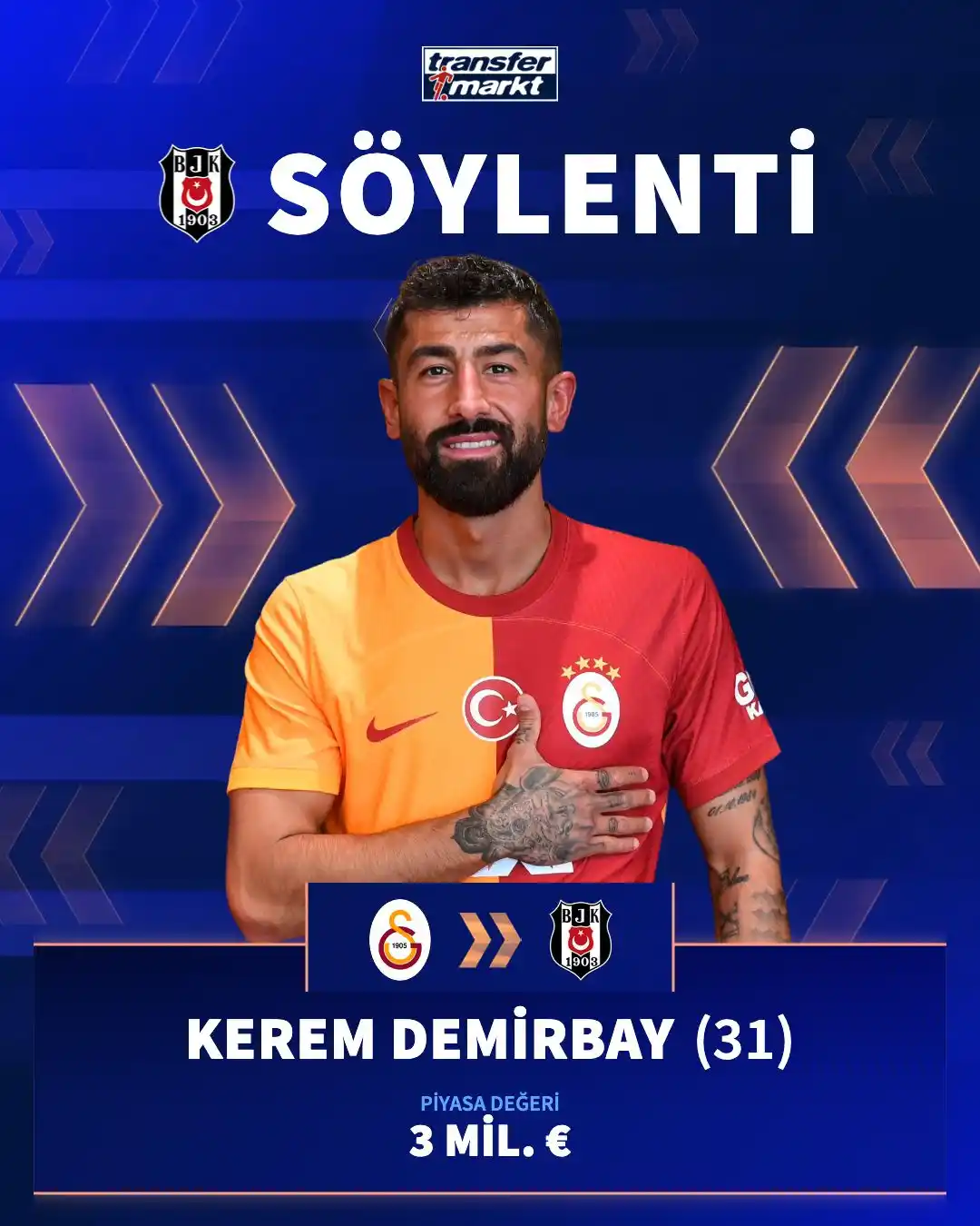 Image from Transfermarkt.com.tr: 🤯 Galatasaray forması giyen Kerem Demirbay, Beşiktaş’a önerildi! 📎 ...