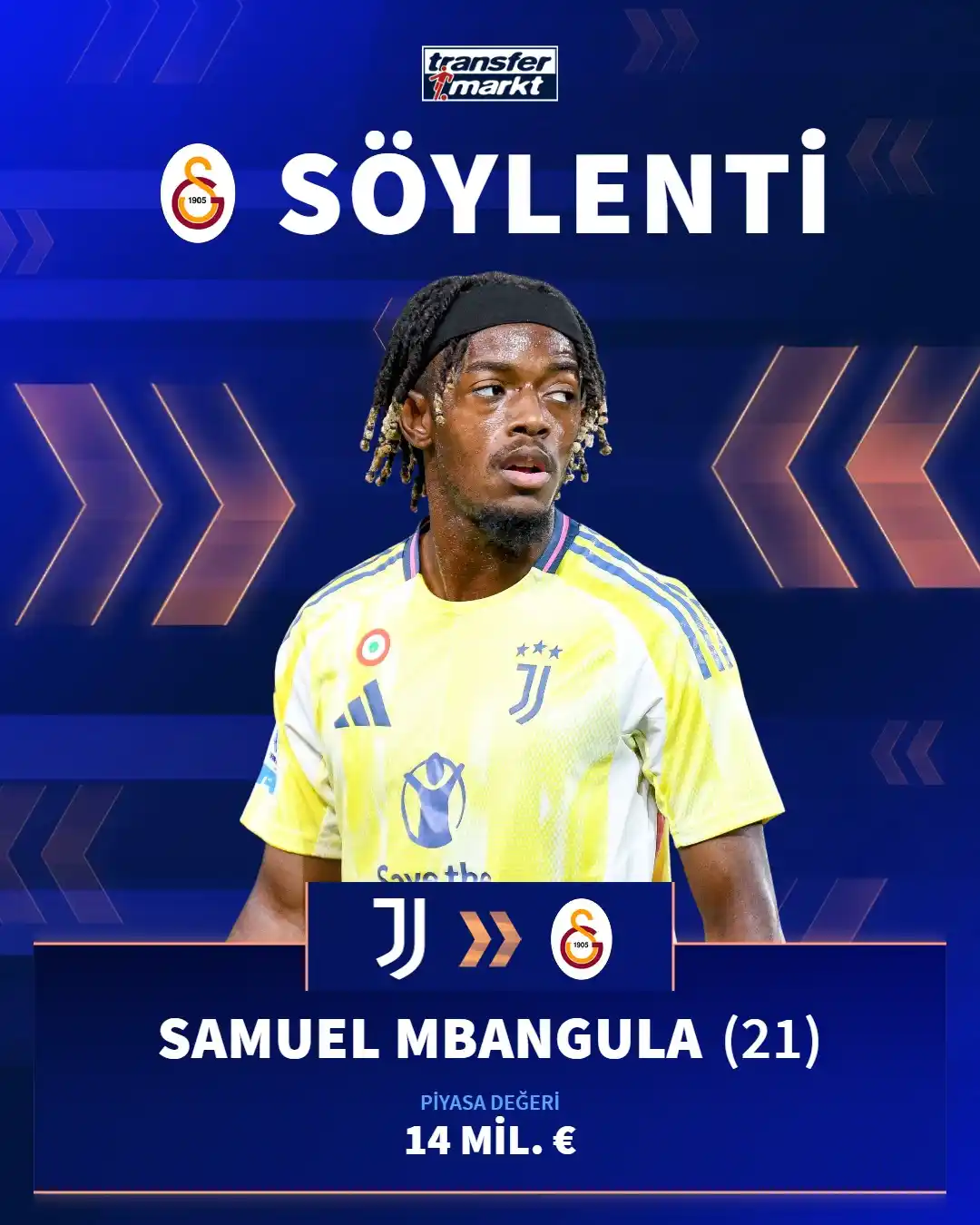 Image from Transfermarkt.com.tr: 👀 Galatasaray, Juventus forması giyen Samuel Mbangula ile ilgileniyor...