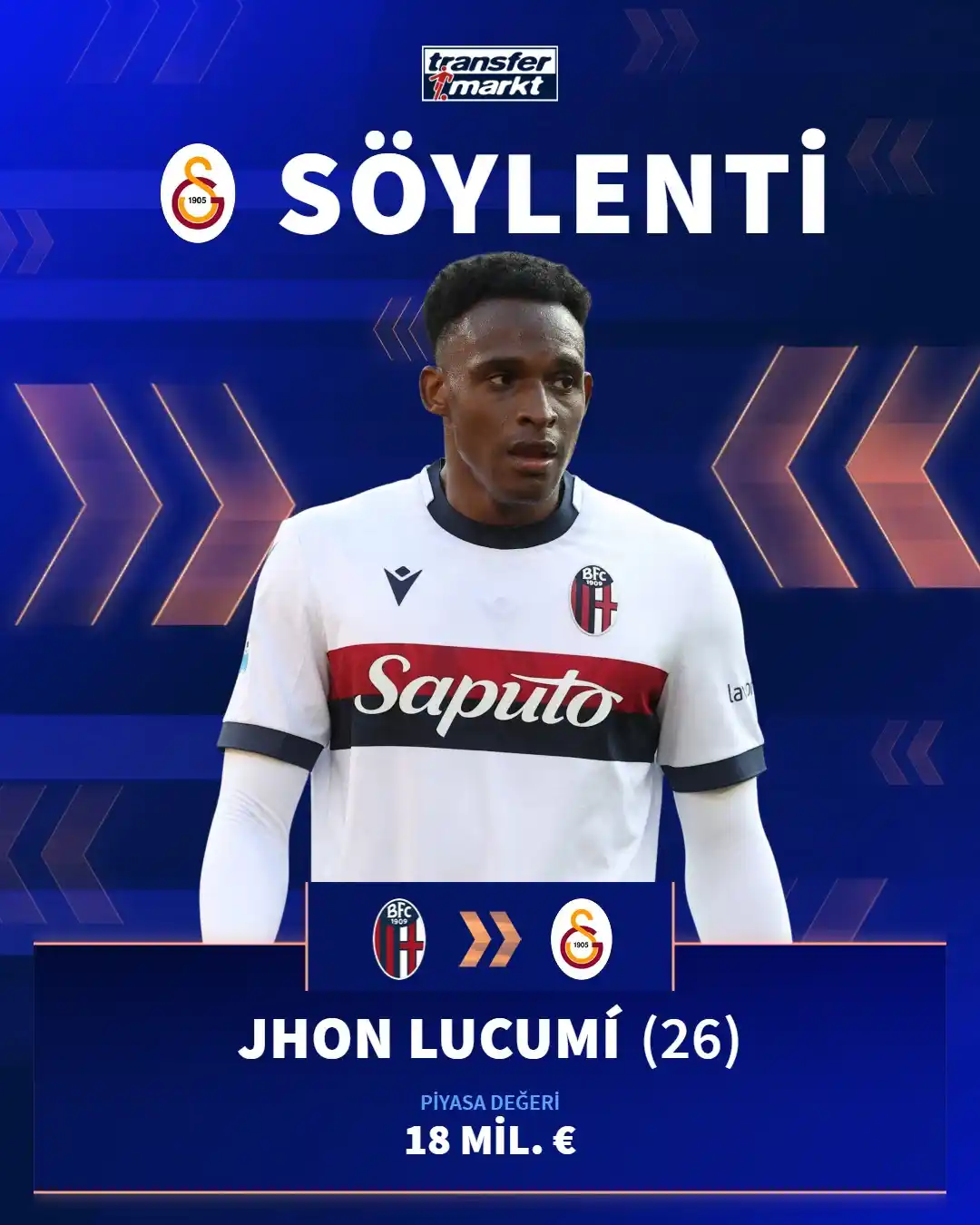 Image from Transfermarkt.com.tr: 🦁 Galatasaray'ın stoper bölgesi için ilk hedefi Jhon Lucumi! 🇨🇴 O...