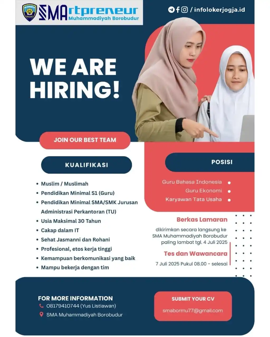 Image from Info Loker Magelang (Official): Guru dan Tata Usaha - Borobudur Magelang...
