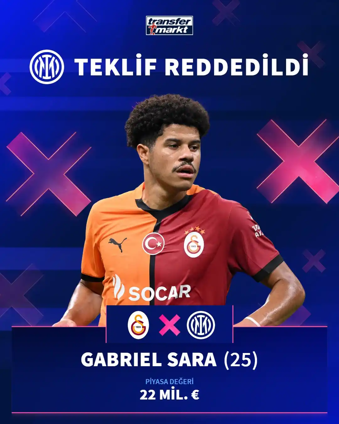 Image from Transfermarkt.com.tr: 🔃 Inter, Galatasaray'a Gabriel Sara'ya karşılık Hakan Çalhanoğlu'nu t...
