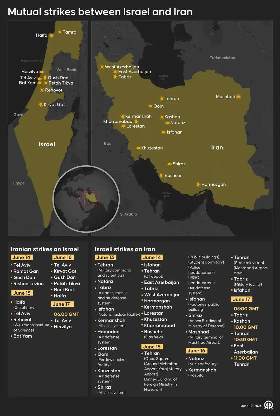 Image from Anadolu English: 📍Locations targeted since June 13 amid the escalating conflict that b...