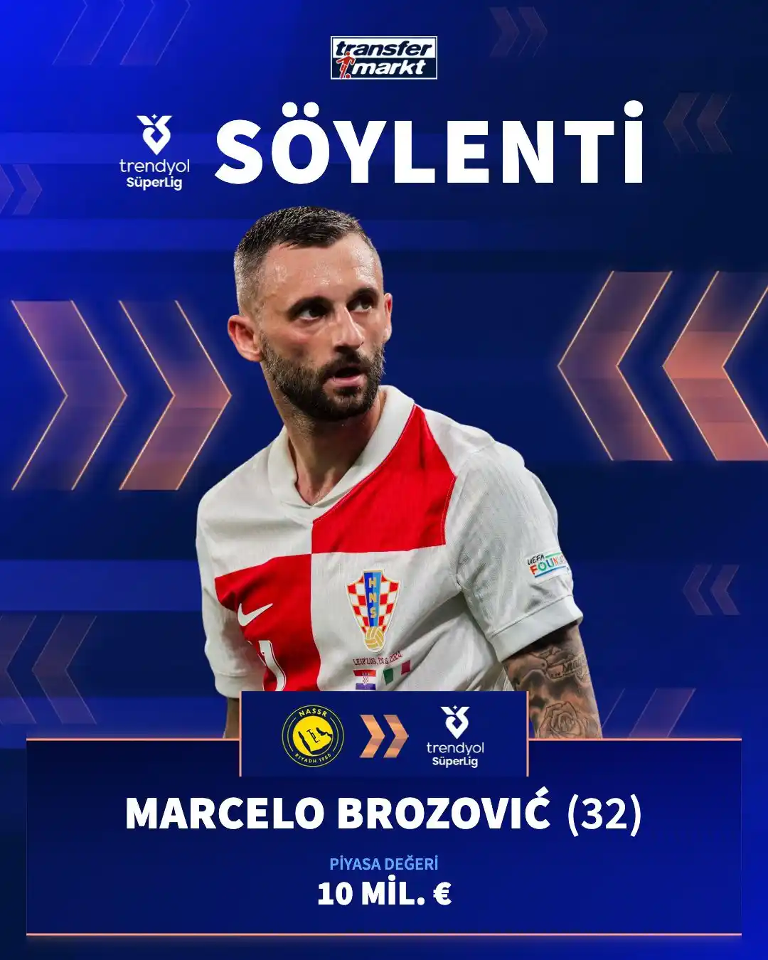 Image from Transfermarkt.com.tr: 📝 Marcelo Brozovic; Fenerbahçe, Galatasaray, Beşiktaş ve Trabzonspor'...