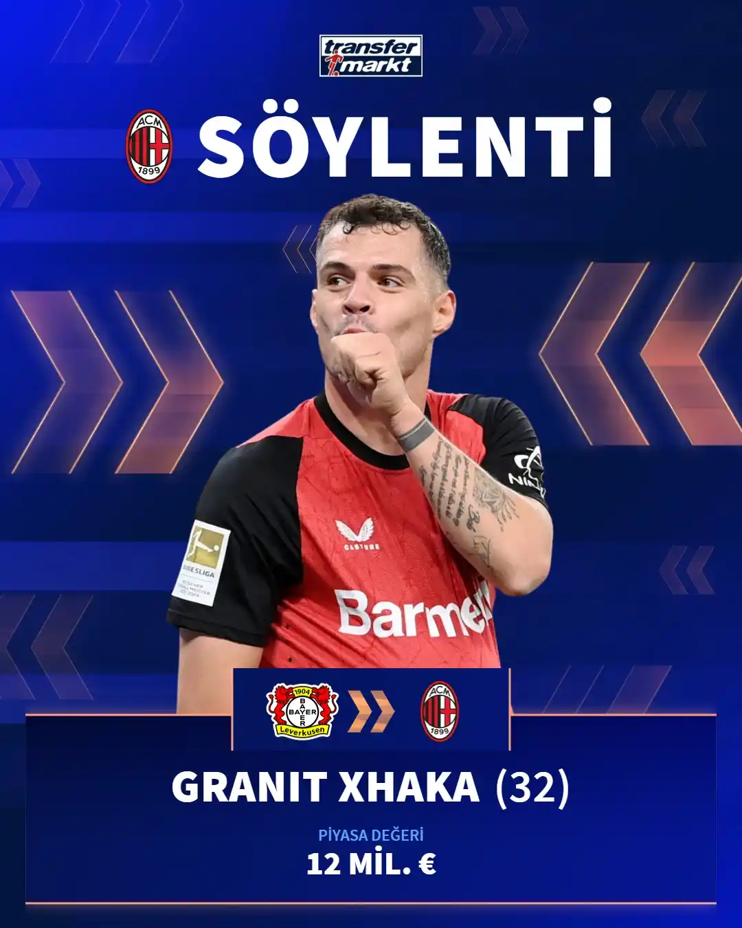 Image from Transfermarkt.com.tr: 👀 Milan, Granit Xhaka ile ilgileniyor!   📝Şu aşamada oyuncu tarafına...