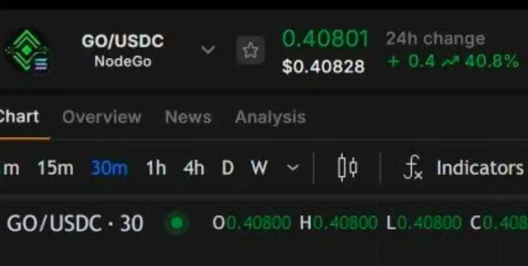 Image from Crypto Urdu Official: Nodego premarket price 0.40$ now 🔥  ایرڈراپ اس کو ملے گا جو Elegible ...