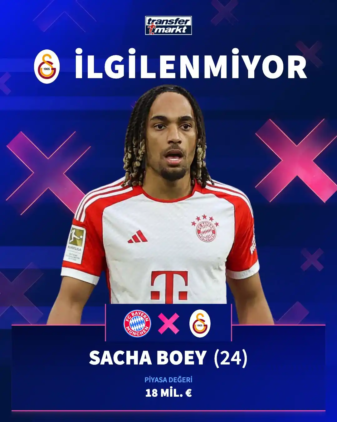Image from Transfermarkt.com.tr: ❌ Sacha Boey, Galatasaray'ın ilgisine rağmen şu an Türkiye'ye dönmeyi ...