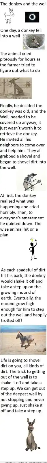 Extreme motivation post