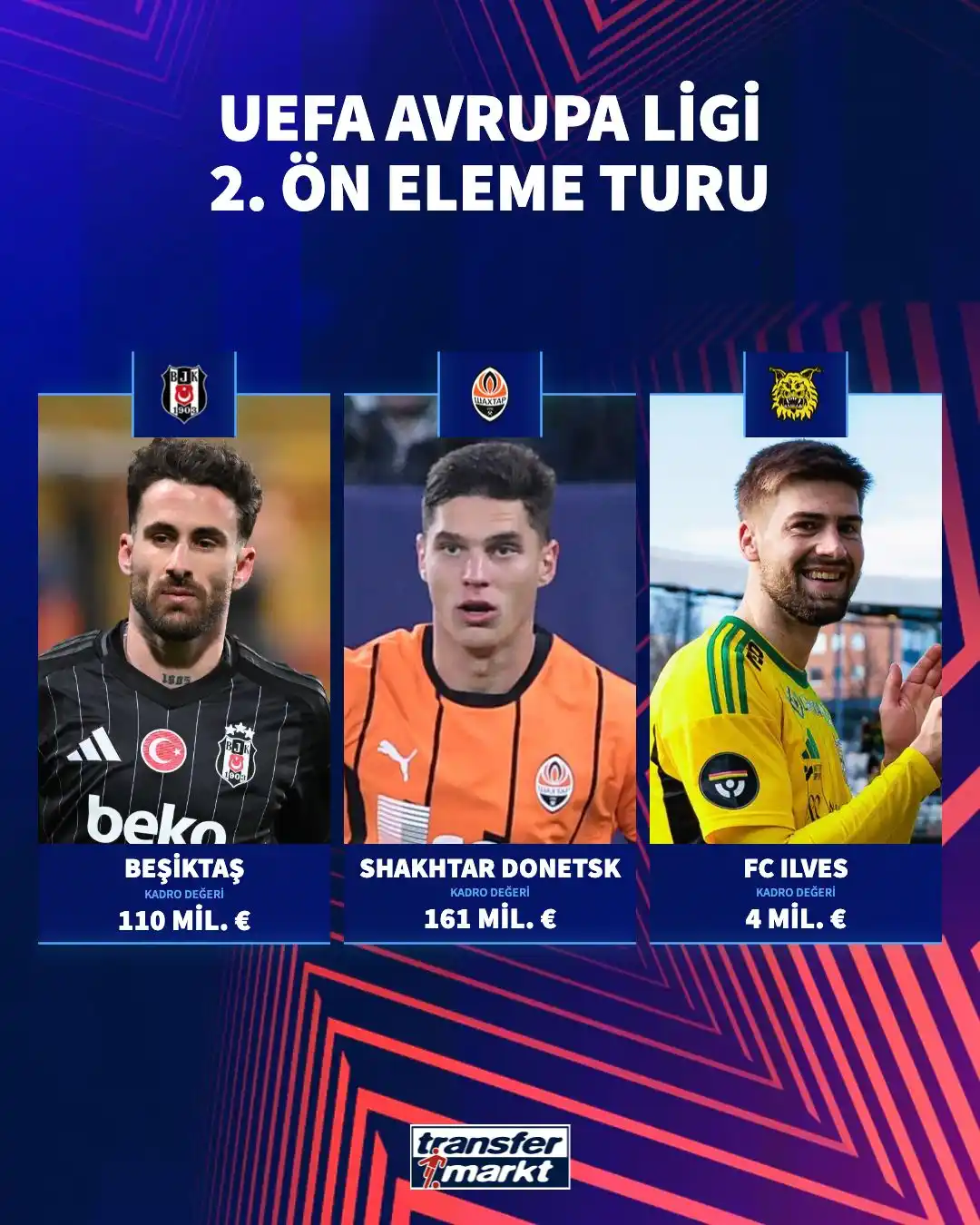 Image from Transfermarkt.com.tr: 🏆 Temsilcimiz Beşiktaş, UEFA Avrupa Ligi 2. Ön Eleme Turu'nda Shakhta...