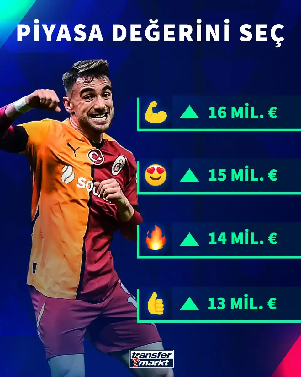 Image from Transfermarkt.com.tr: 🤔 Yunus Akgün'ün piyasa değeri kaç olmalı? ⏳ Süper Lig piyasa değe...