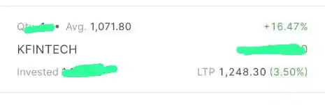 Share Market Zone📈📉 post