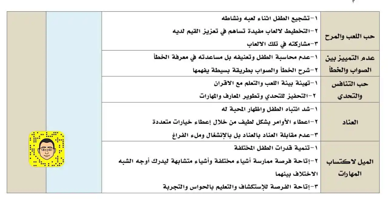قناة المستشار أحمد قرملي  post