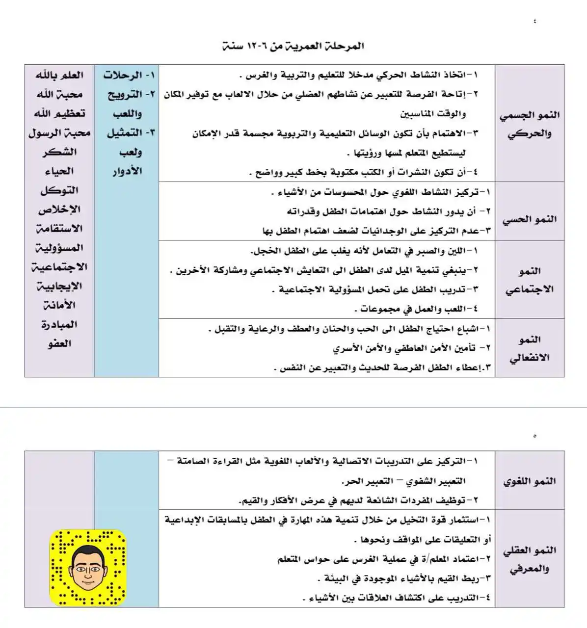 قناة المستشار أحمد قرملي  post