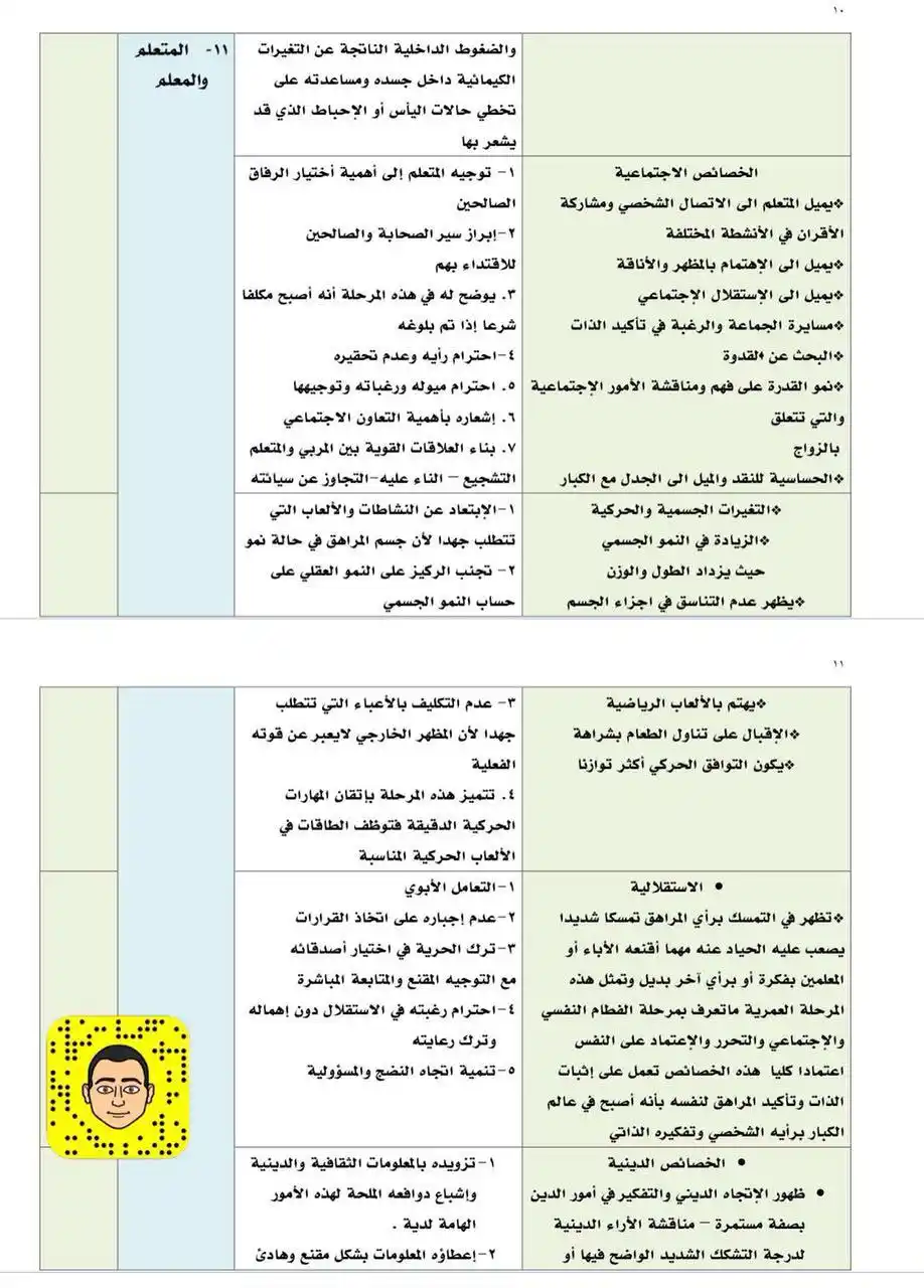 قناة المستشار أحمد قرملي  post