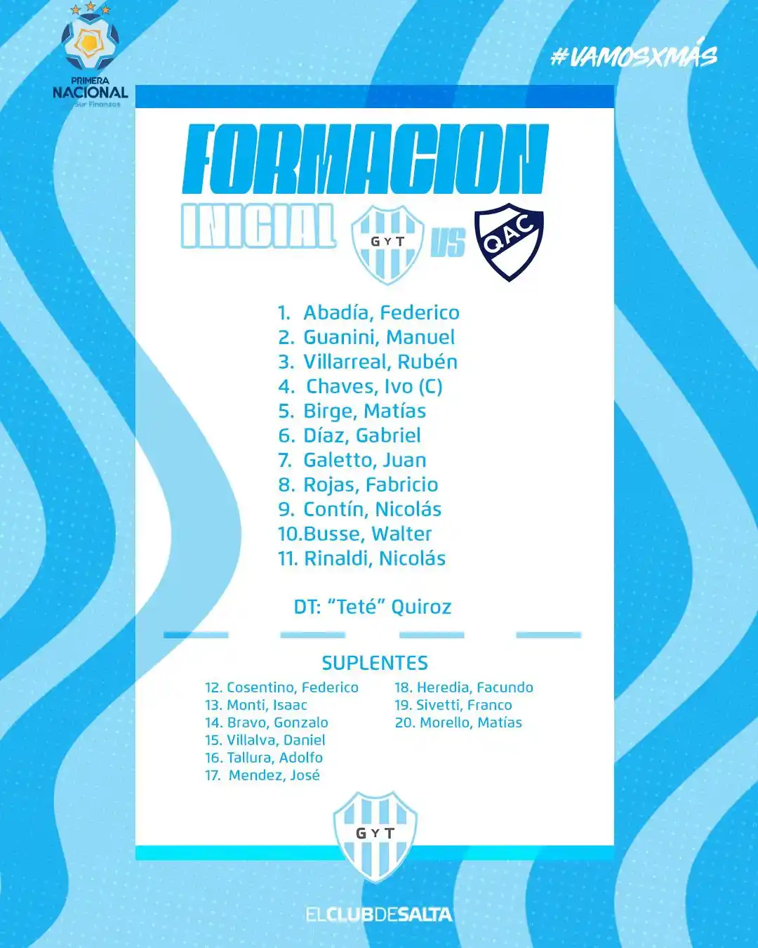 Image from Club de Gimnasia y Tiro de Salta: Asi forma Gimnasia 🫡...