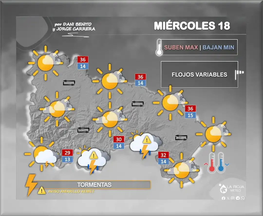 Image from La Rioja Meteo (Dani Benito y Jorge Carrera): Buenos días!!  Arranca el miércoles con cielos despejados☀️ en <a clas...