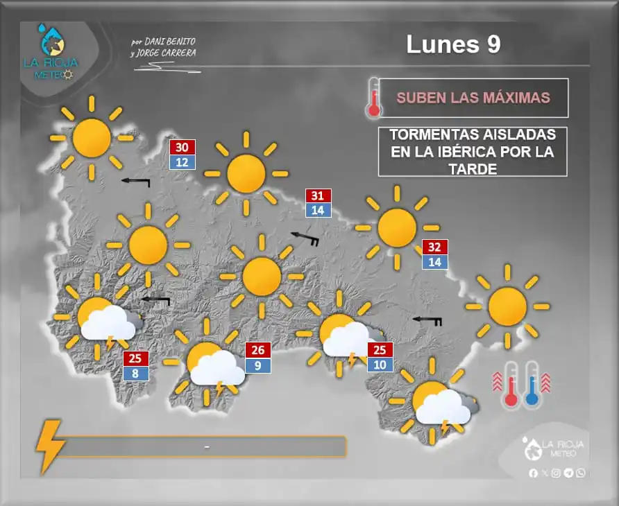 Image from La Rioja Meteo (Dani Benito y Jorge Carrera): ¡Buenos días! 🌞 Comenzamos la semana con un notable ascenso térmico ...