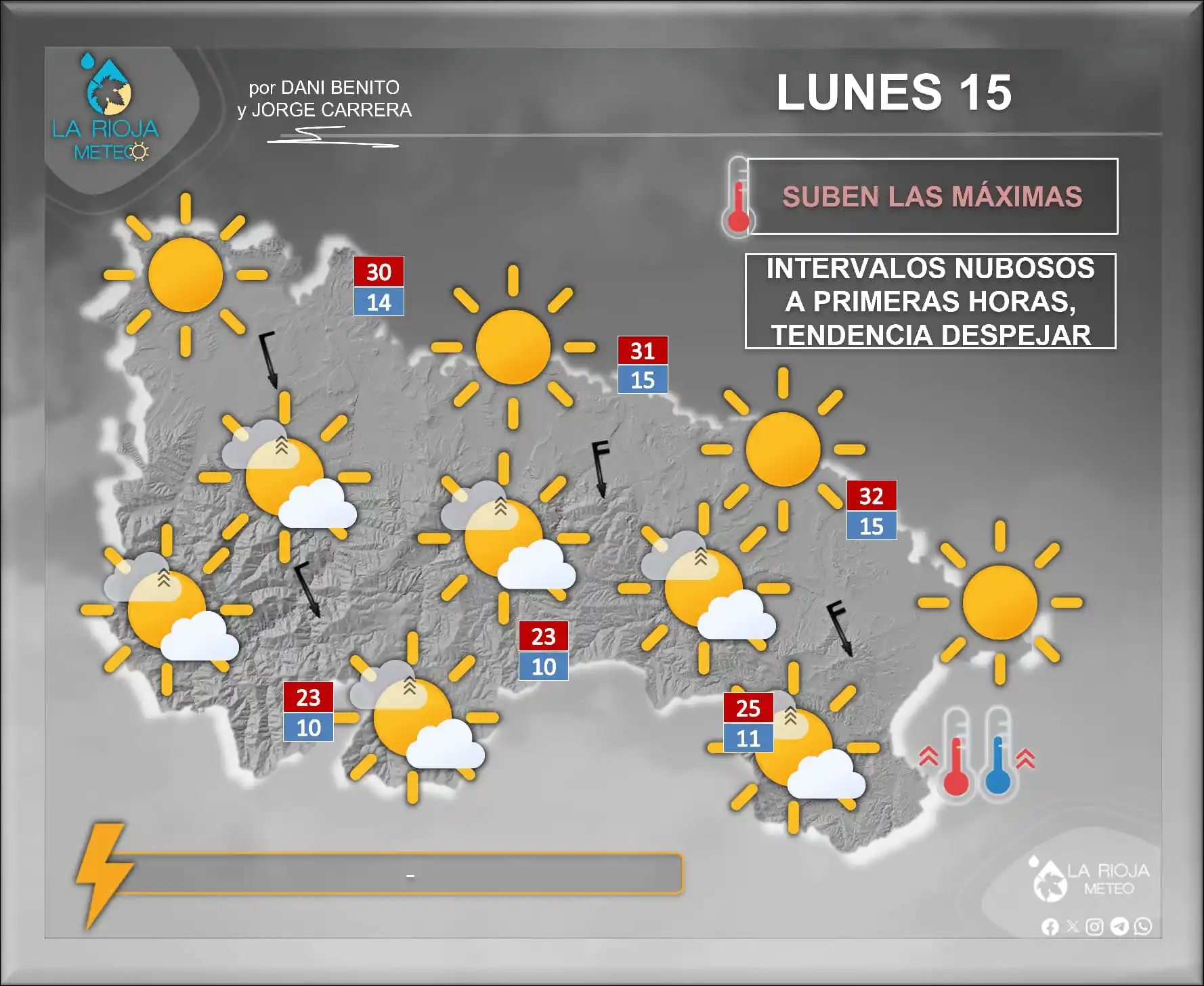 Image from La Rioja Meteo (Dani Benito y Jorge Carrera): ¡Buenos días! Empezamos la semana con intervalos nubosos, aunque con ...
