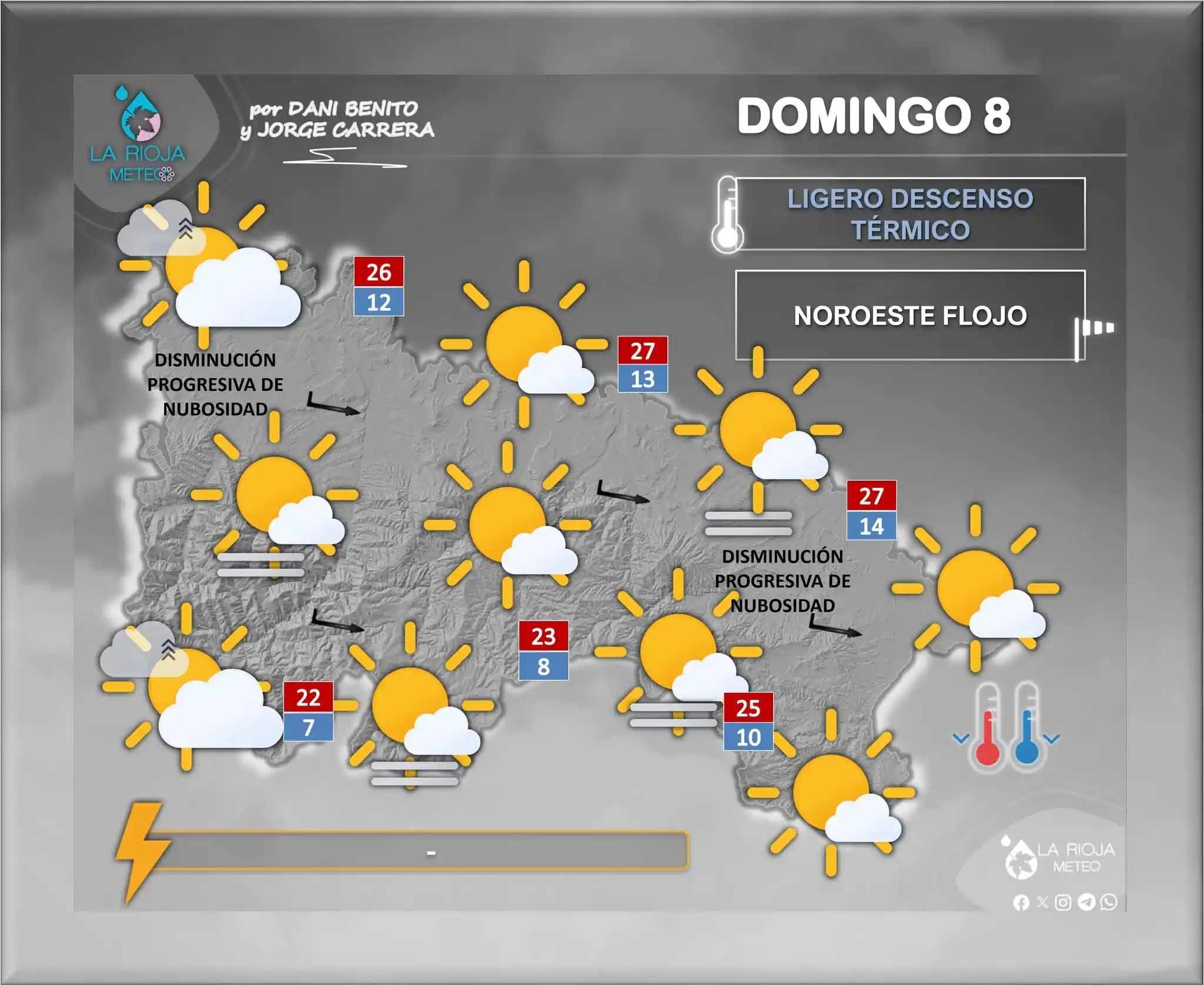 Image from La Rioja Meteo (Dani Benito y Jorge Carrera): Buenos días!! Nubosidad de tipo bajo en forma de brumas y nieblas a pr...