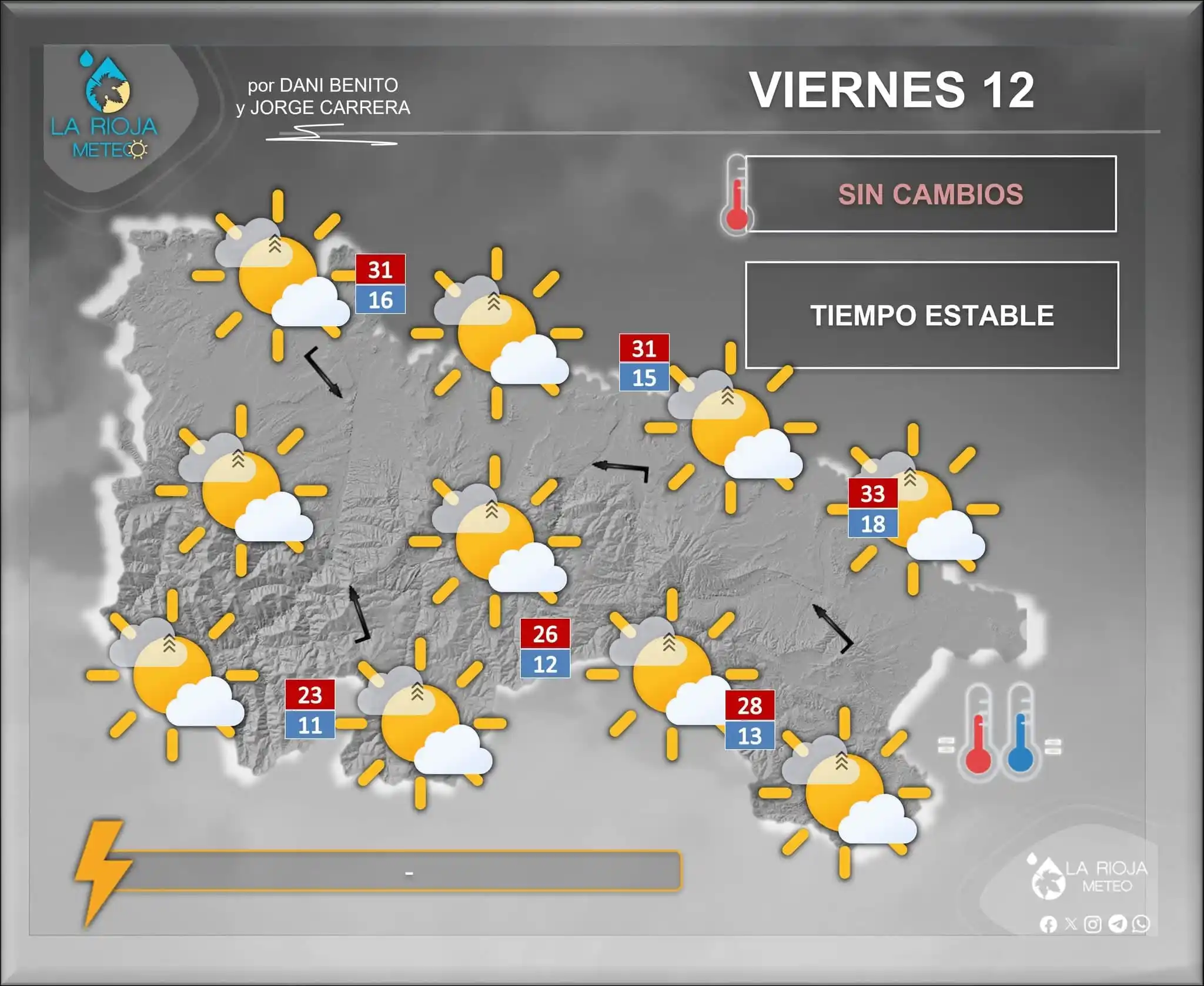 Image from La Rioja Meteo (Dani Benito y Jorge Carrera): ¡Buenos días! Repetimos jugada respecto a ayer: jornada de ambiente v...