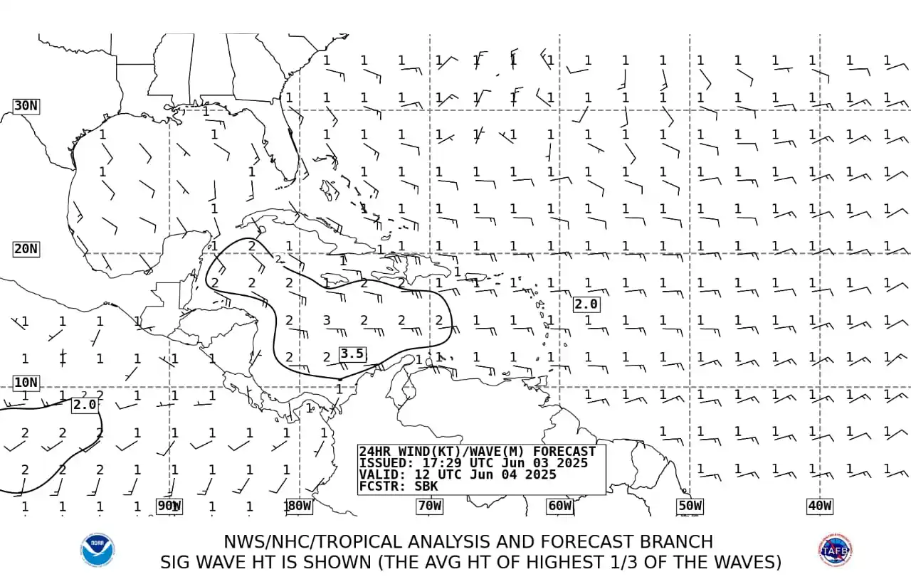 Rudy Mr Météo post