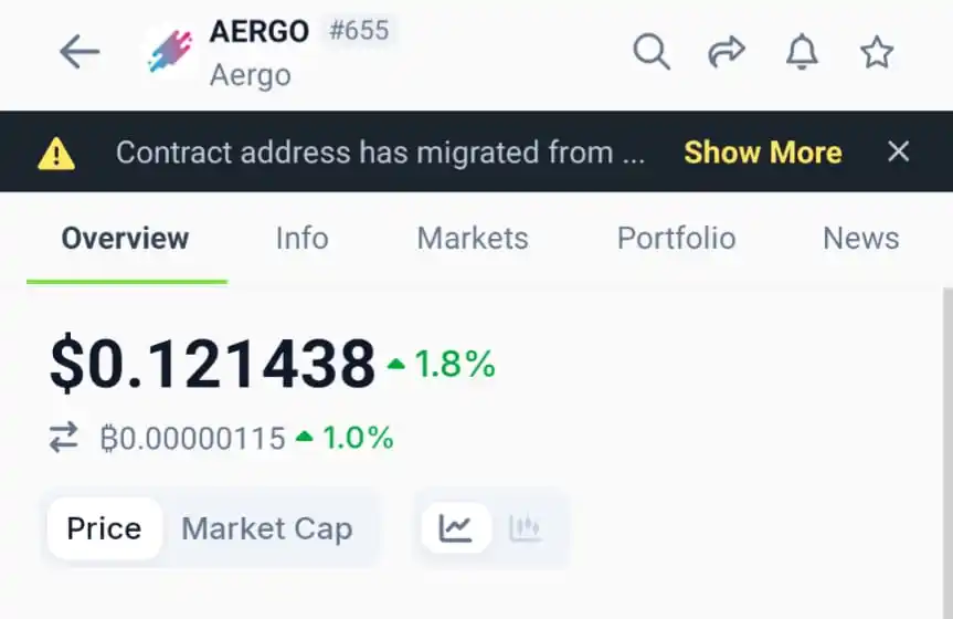 Image from QUEST ALERT 🧪: 📌 $AERGO Token already listed On Gateio....