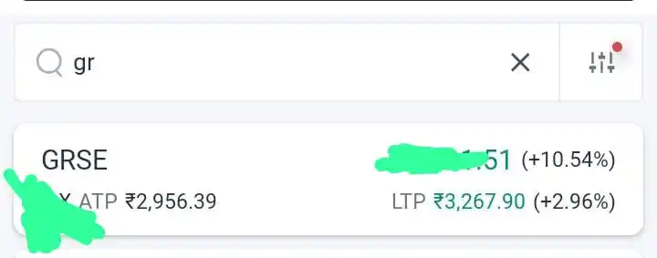 Image from Share Market Zone📈📉: GRSE 10% done ✅ Timely entry 😀 and exit only here 😉...