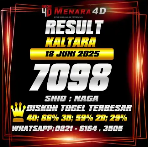 Image from PREDIKSI TOGEL MENARA4D: KALTARA MENARA4D 18 JUNI 2025 RESULT : 7098 SHIO : NAGA BAGI YANG JP S...