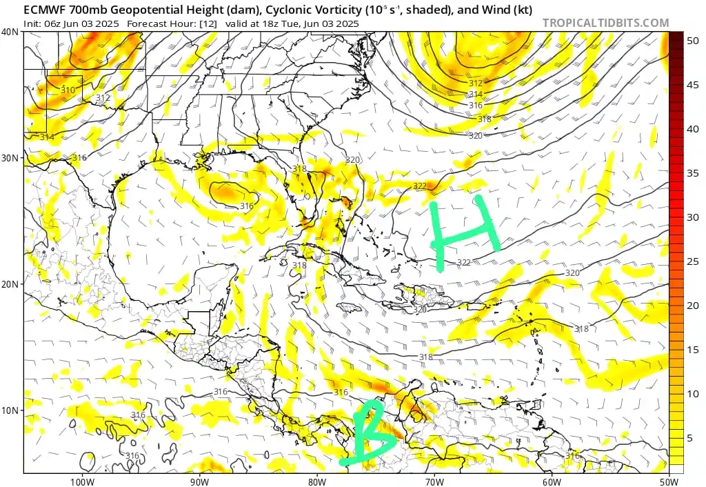 Rudy Mr Météo post