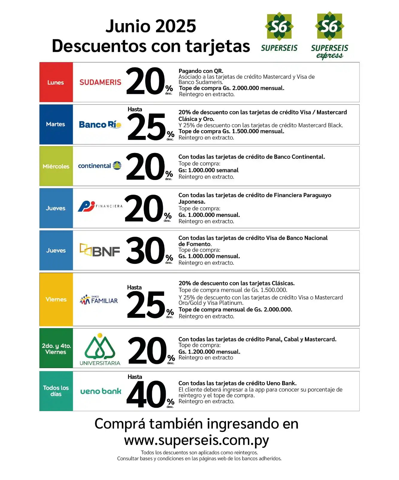 Image from Superseis: ¡Les recordamos que tenemos excelentes Descuentos con tus Tarjetas de ...
