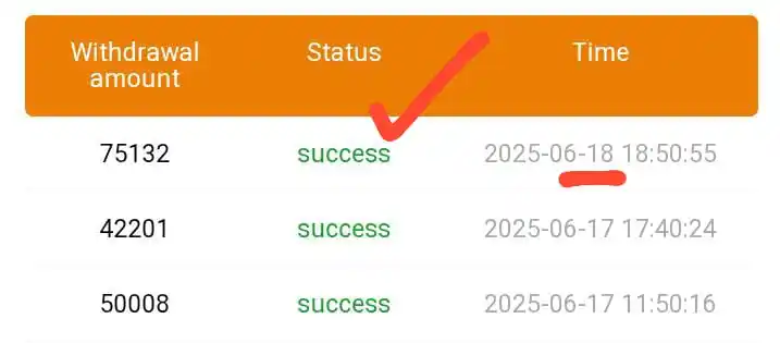 Image from Ride 9M Tech: Make Money Website se alhumdolilah aj 3800 rupe received 🥰...