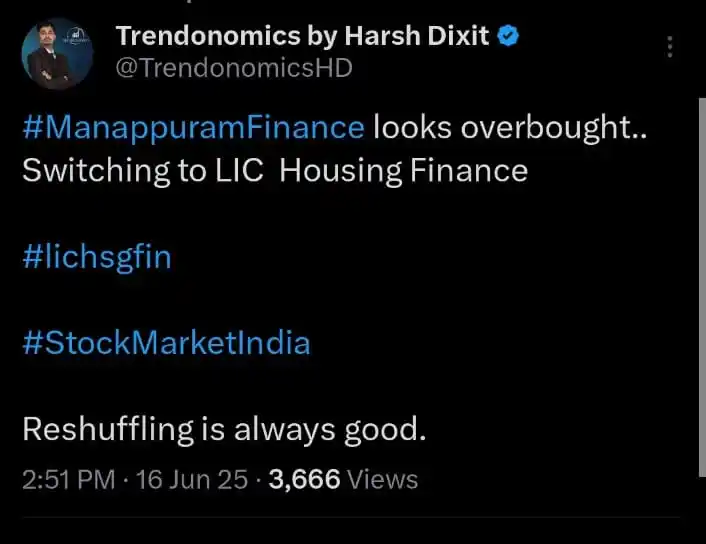 Image from TRENDONOMICS BY HARSH DIXIT: Manappuram down 3% Lic Housing Finance marginal up Reshuffling is imp...