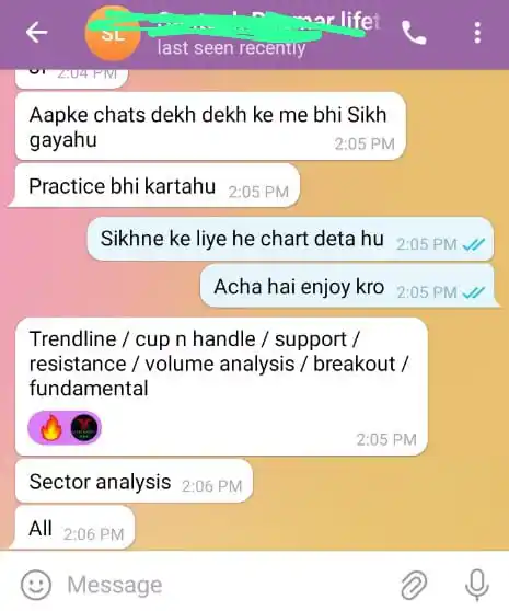 Share Market Zone📈📉 post