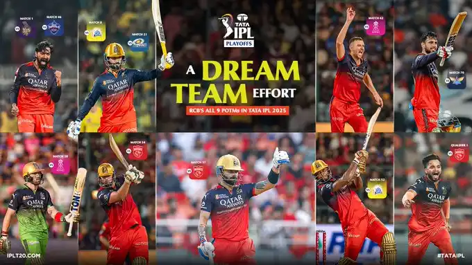 Image from Firdaus ki Khabrein: RCB ka is dafa ka safar teamwork aur brilliance ka combo hai! Aapko sa...