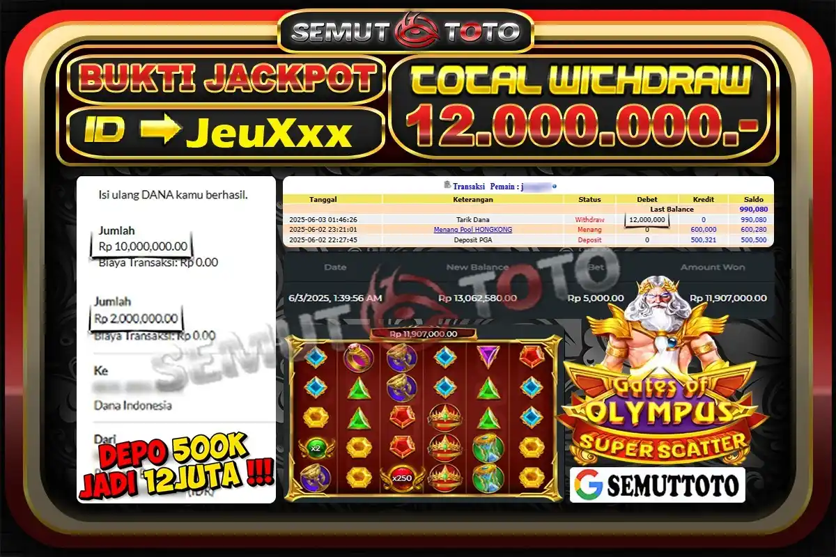 Image from SEMUTTOTO: Selamat Kepada member : JeuXxx atas JP SLOT GACOR GATES OF OLYMPUS SUP...